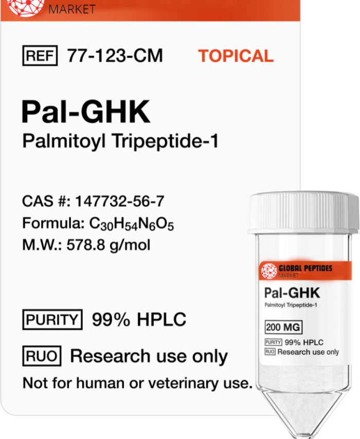 Pal-GHK 200mg