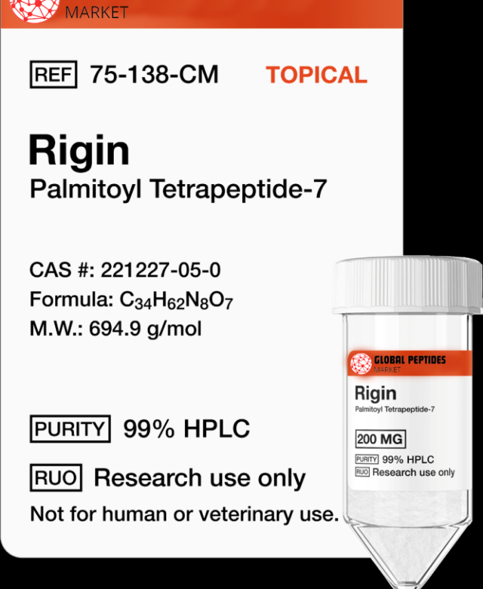 Buy,Rigin 200mg